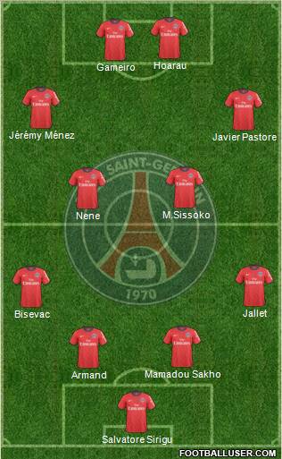 Paris Saint-Germain Formation 2011