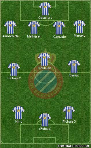 R.C.D. Espanyol de Barcelona S.A.D. Formation 2011