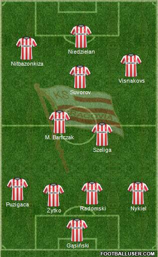 Cracovia Krakow Formation 2011