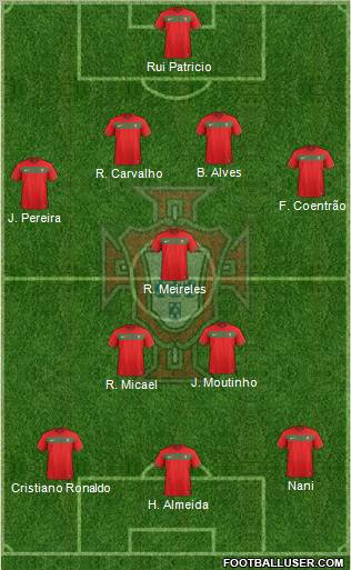 Portugal Formation 2011