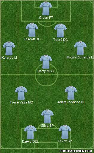 Manchester City Formation 2011