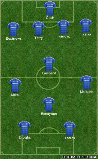 Chelsea Formation 2011