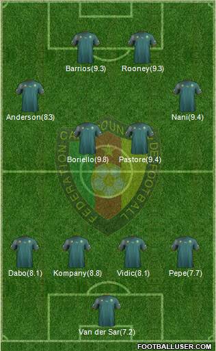 Cameroon Formation 2011