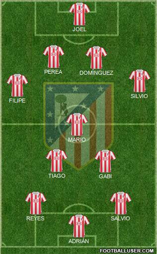 C. Atlético Madrid S.A.D. Formation 2011
