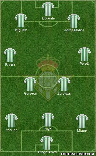Real Betis B., S.A.D. Formation 2011