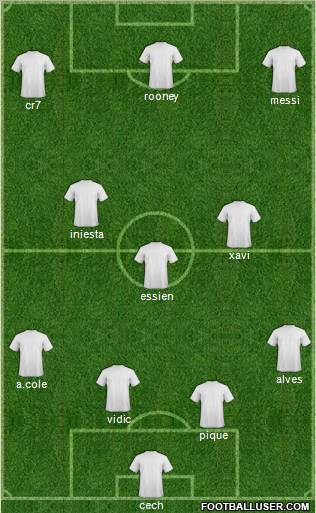Fifa Team Formation 2011