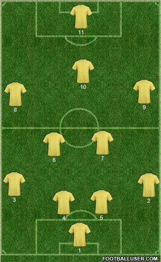 World Cup 2010 Team Formation 2011