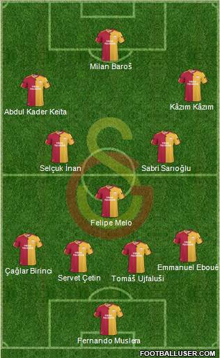 Galatasaray SK Formation 2011