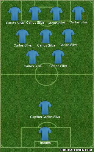 Dream Team Formation 2011