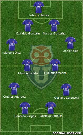 CF Universidad de Chile Formation 2011