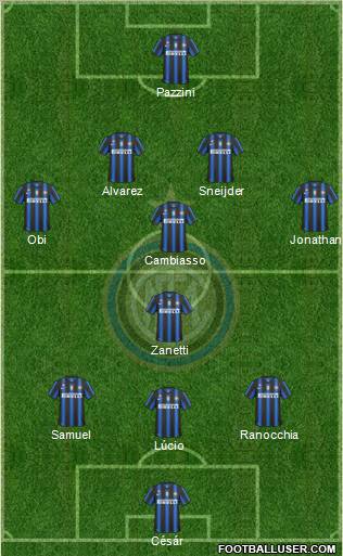F.C. Internazionale Formation 2011