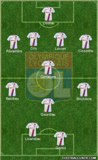 Olympique Lyonnais Formation 2011