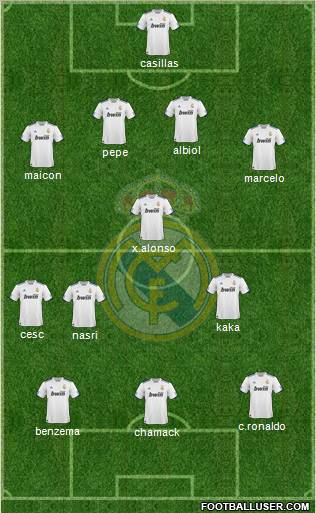 Real Madrid C.F. Formation 2011