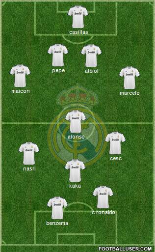 Real Madrid C.F. Formation 2011
