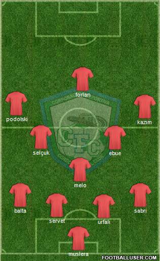 CD Córdoba FC Formation 2011