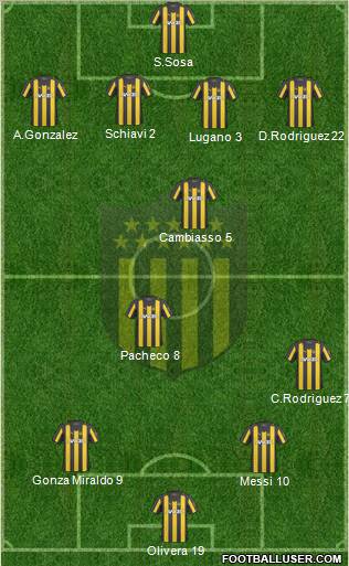 Club Atlético Peñarol Formation 2011
