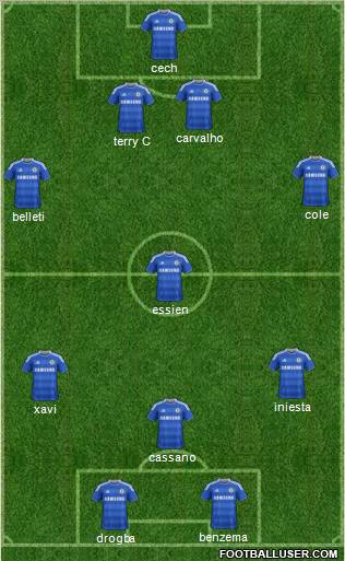 Chelsea Formation 2011