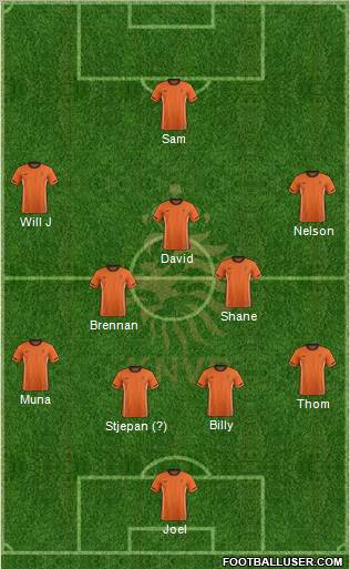 Holland Formation 2011