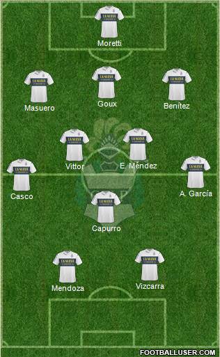 Gimnasia y Esgrima de La Plata Formation 2011