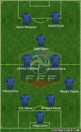 France Formation 2011