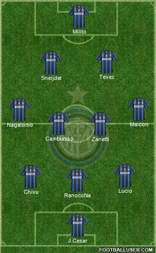 F.C. Internazionale Formation 2011
