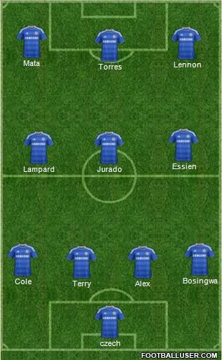 Chelsea Formation 2011
