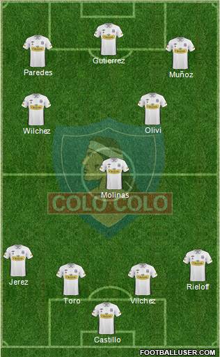CSD Colo Colo Formation 2011