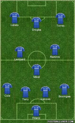 Chelsea Formation 2011