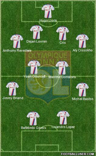 Olympique Lyonnais Formation 2011