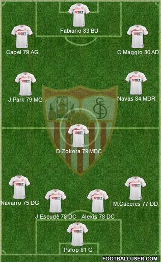 Sevilla F.C., S.A.D. Formation 2011
