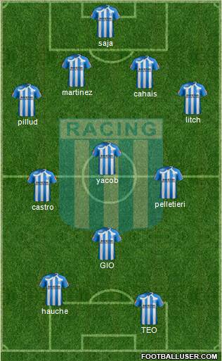 Racing Club Formation 2011