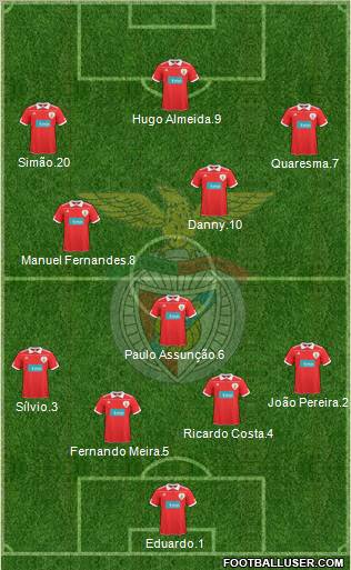 Sport Lisboa e Benfica - SAD Formation 2011