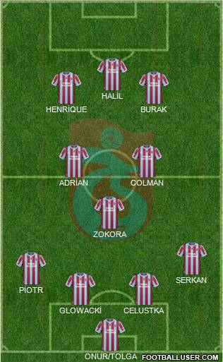 Trabzonspor Formation 2011