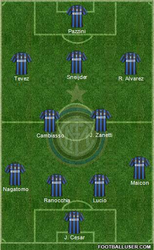 F.C. Internazionale Formation 2011