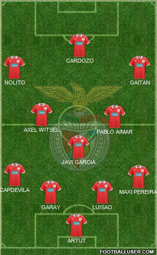 Sport Lisboa e Benfica - SAD Formation 2011