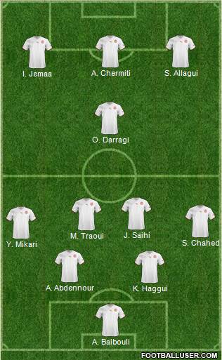 Tunisia football formation