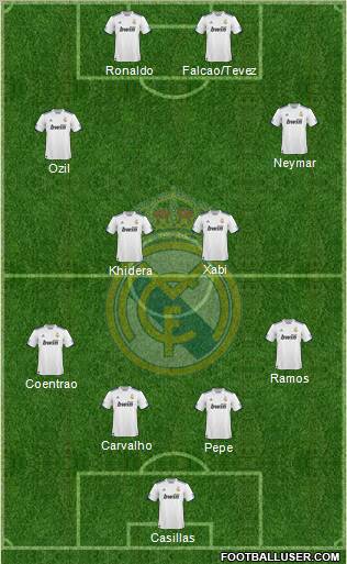 Real Madrid C.F. Formation 2011