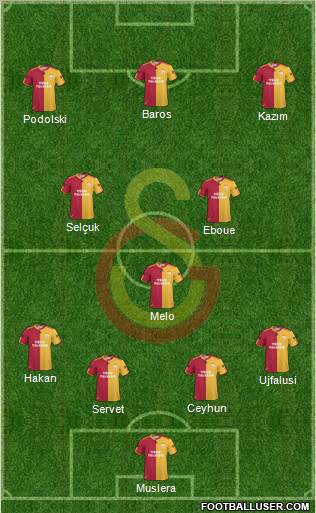 Galatasaray SK Formation 2011