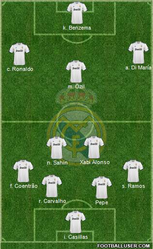 Real Madrid C.F. Formation 2011