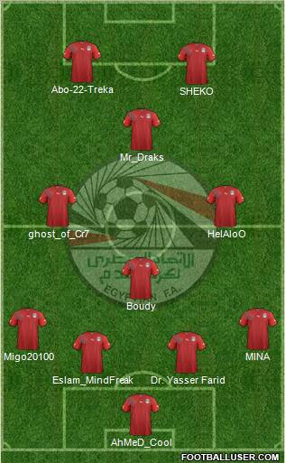 Egypt football formation