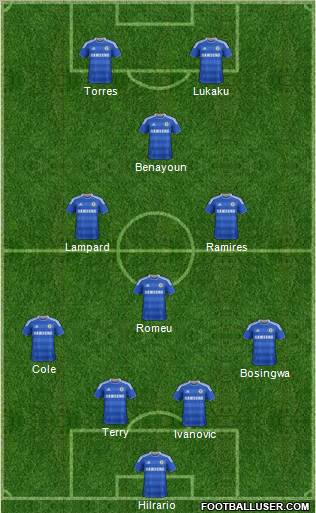 Chelsea Formation 2011