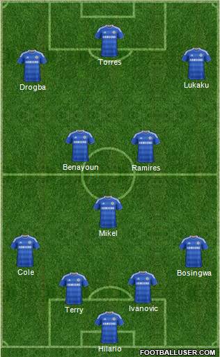 Chelsea Formation 2011