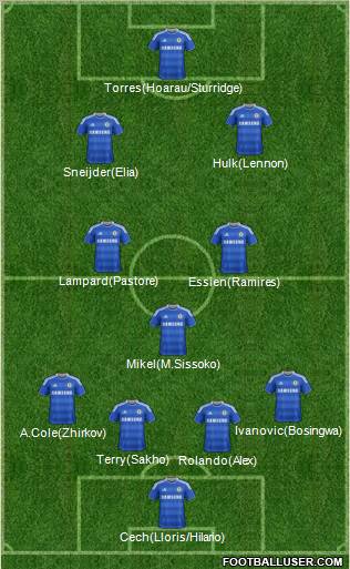 Chelsea Formation 2011