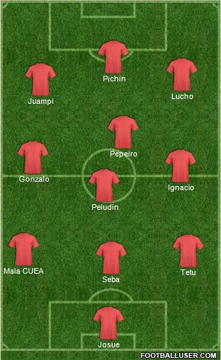 Pro Evolution Soccer Team Formation 2011