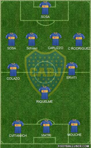Boca Juniors Formation 2011