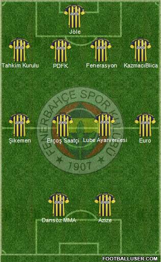 Fenerbahçe SK Formation 2011