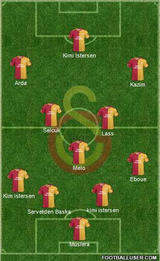 Galatasaray SK Formation 2011
