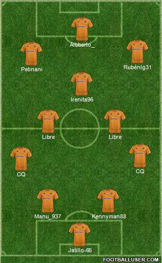 Wolverhampton Wanderers Formation 2011