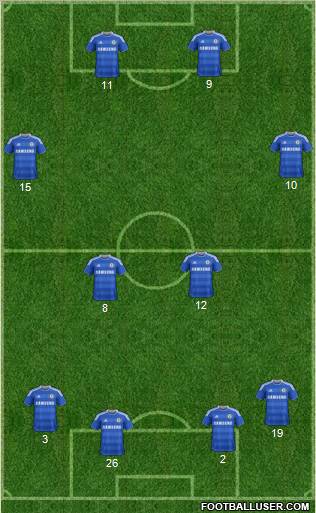 Chelsea Formation 2011