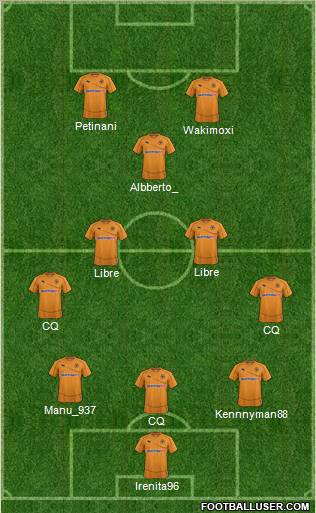 Wolverhampton Wanderers Formation 2011